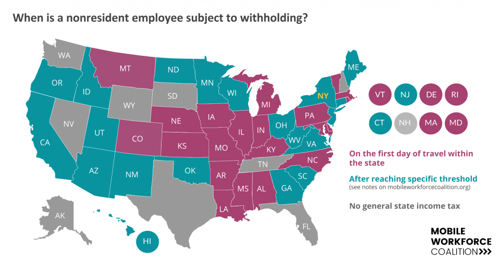 Complicated Nonresident State Income Tax Laws May Soon Be Obsolete