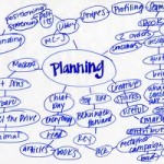 Strategic Planning – It’s About the Balance